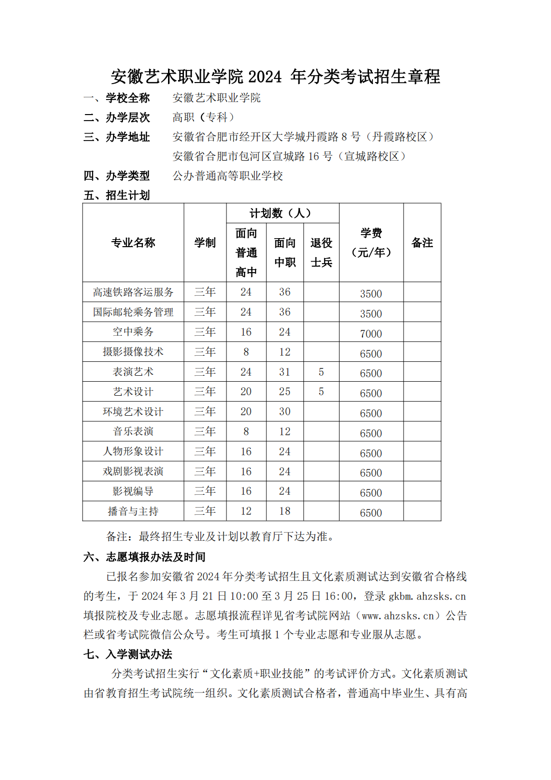 安徽艺术职业学院 2024 年分类考试招生章程